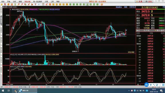 重磅会议前夜的白银如何应对
