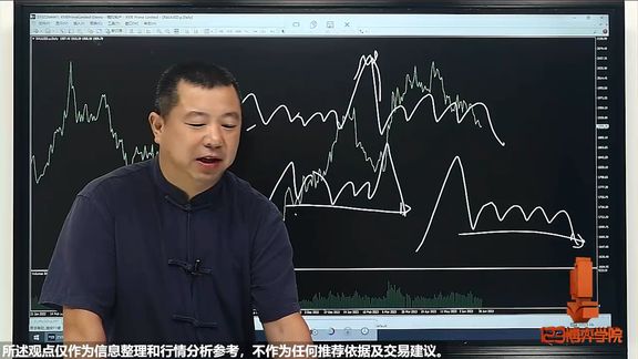 一个简单实用,判断个股底部转势的方法!