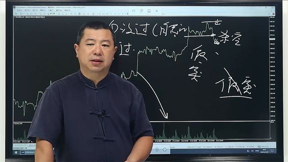 行情调整不要慌!后市走势的三种应对预案!