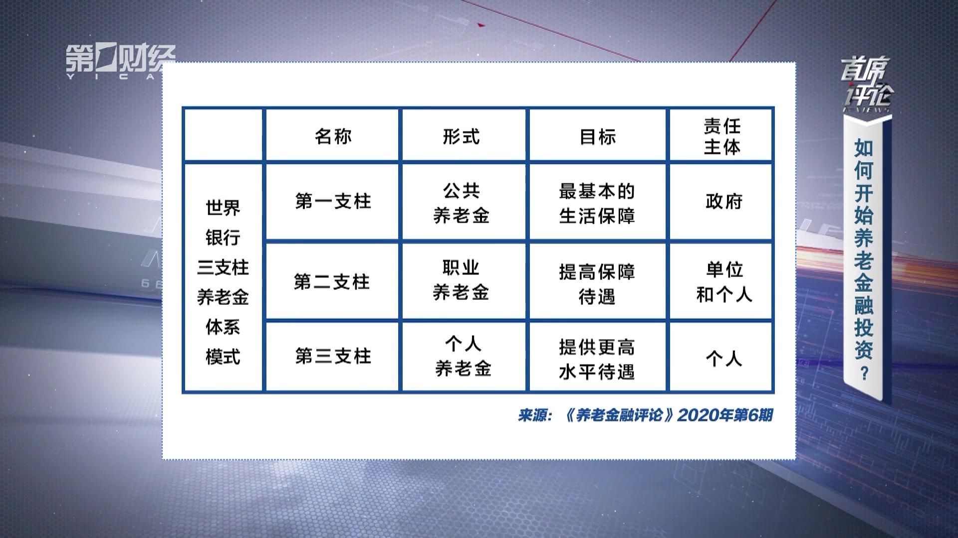 《首席评论》第25期视频封面图