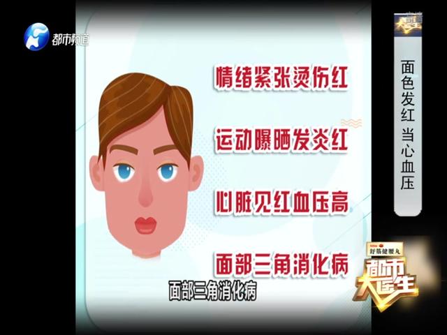 《都市大医生 2019》第157期