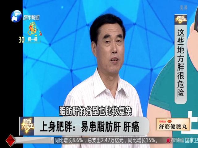 《都市大医生 2019》第109期